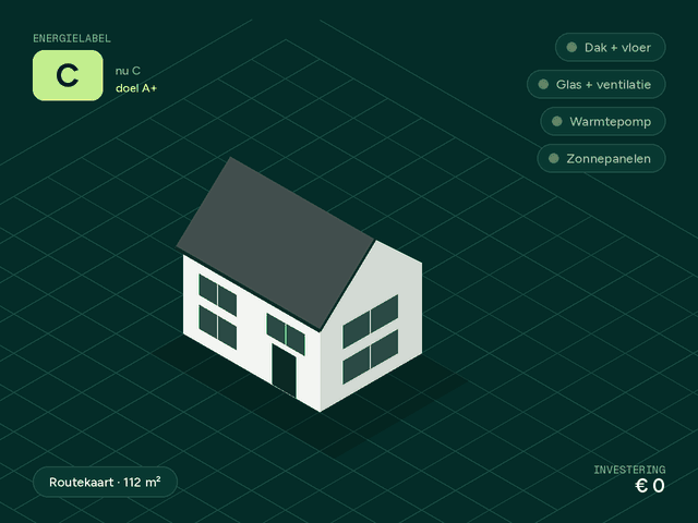 Animation: a home goes from energy label C to A+ step by step